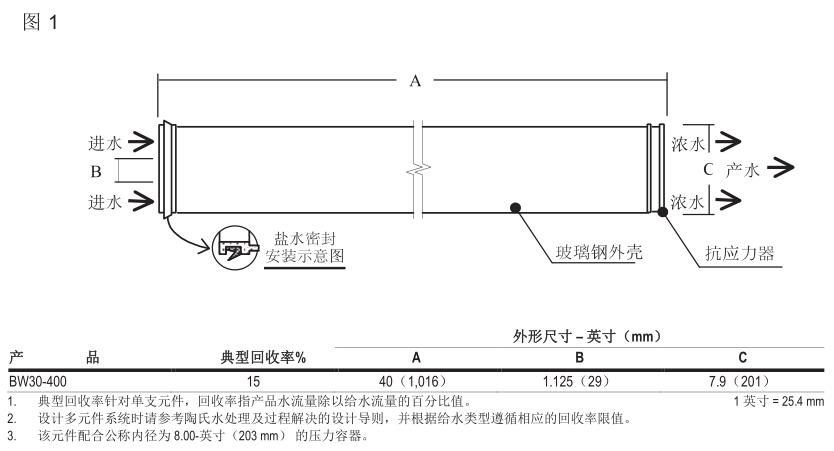 云顶集团.(yd)官网 | 首页_活动5550