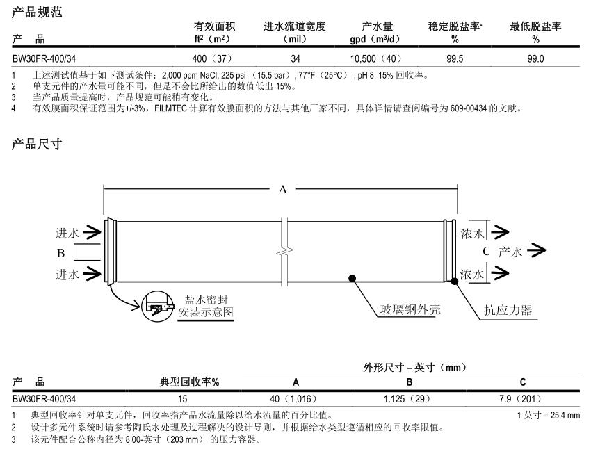 云顶集团.(yd)官网 | 首页_活动5602