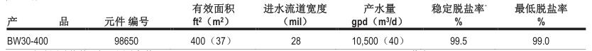 云顶集团.(yd)官网 | 首页_活动7961